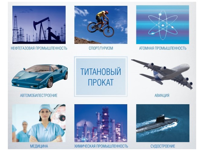 Применение титановых сплавов